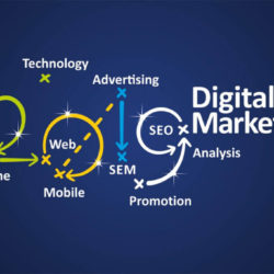 Digital-Marketing-Trends-2019-1024x683